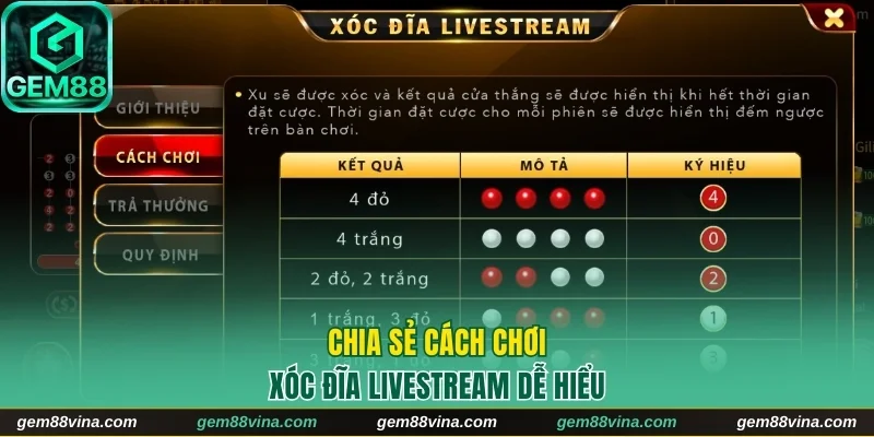 Bật mí cách chơi xóc đĩa livestream dễ hiểu