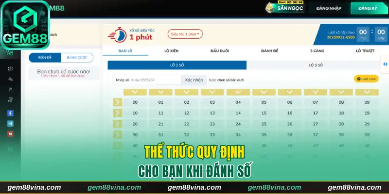 Thể thức quy định cho bạn khi đánh số